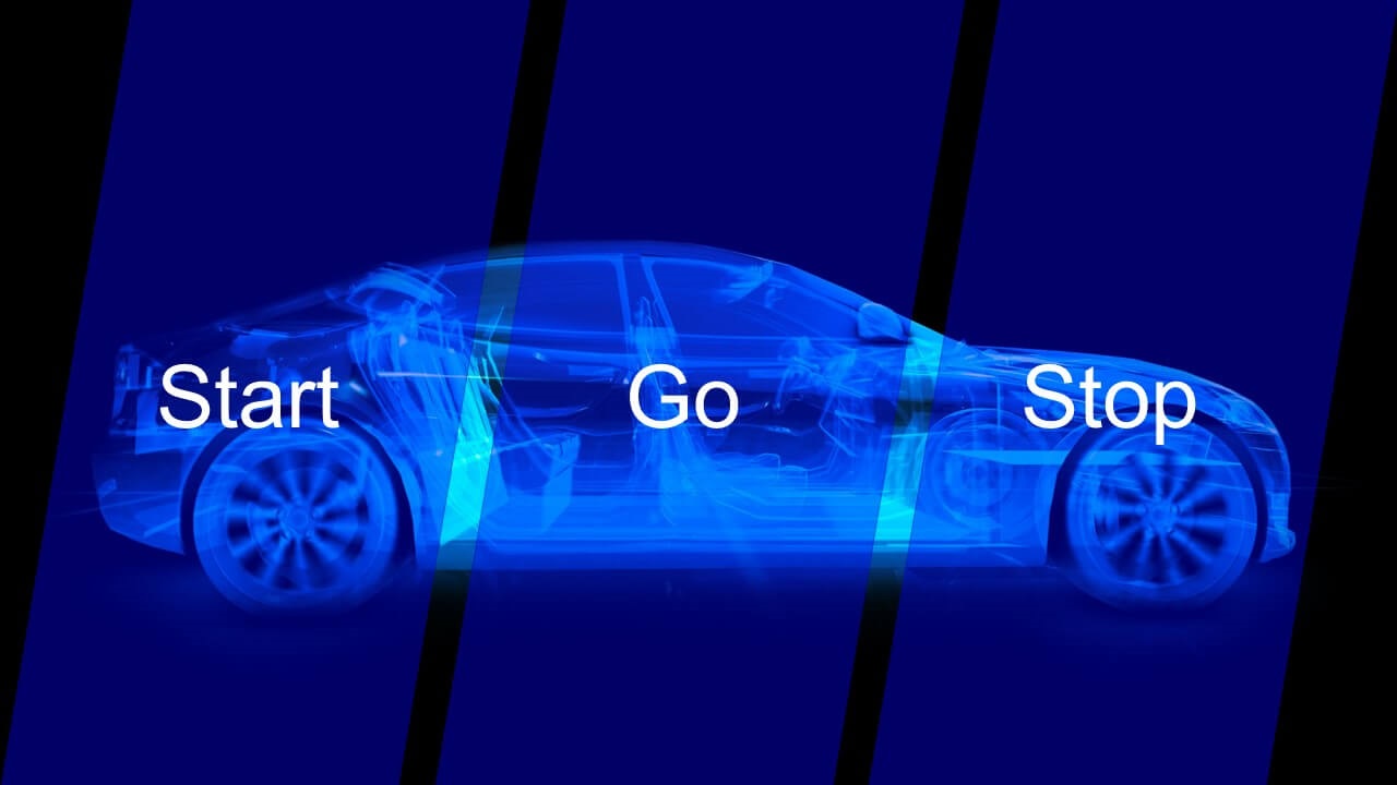 Start, Go, Stop-BR